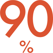 90%