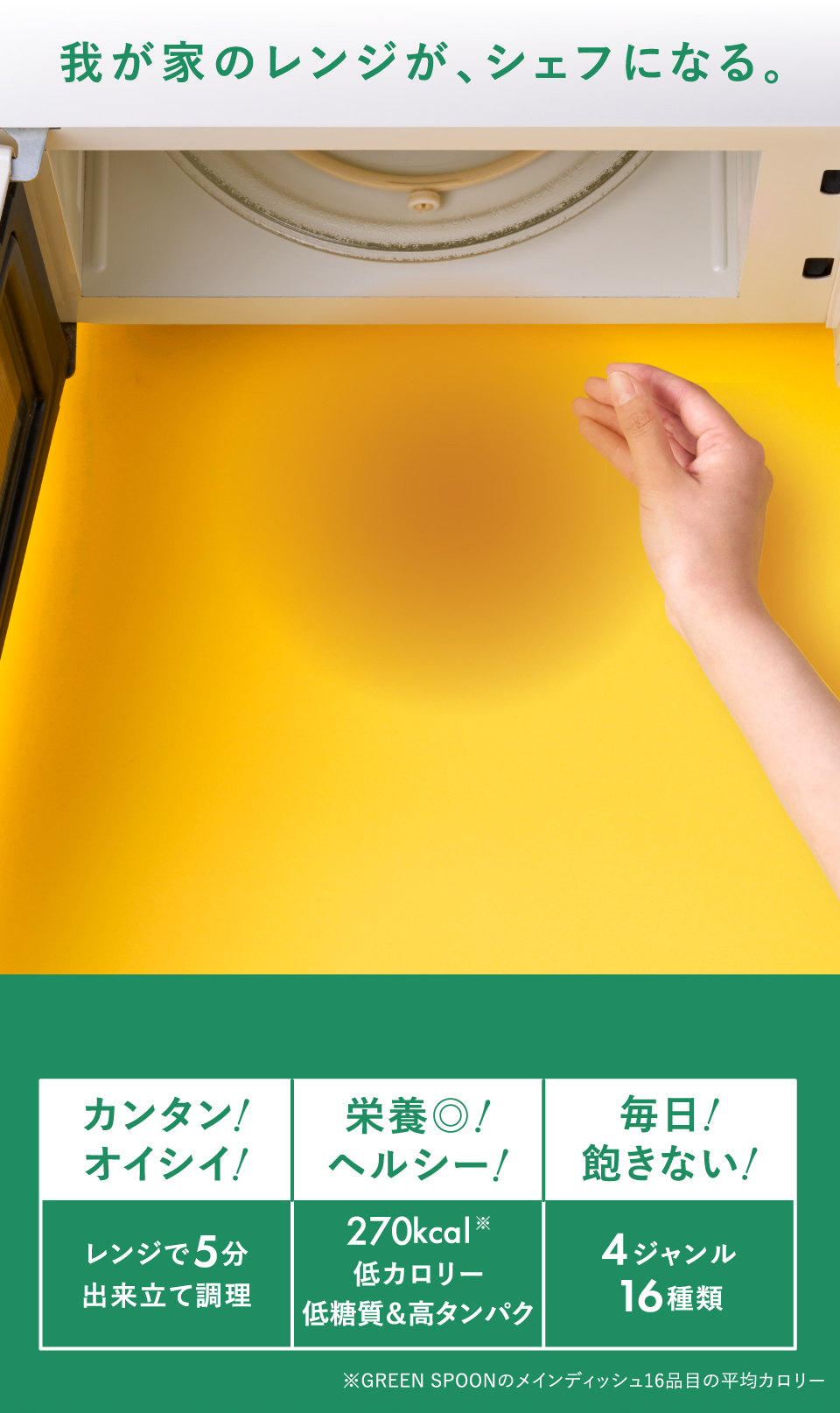 我が家のレンジが、シェフになる