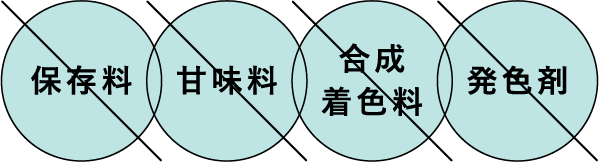 保存料・甘味料・合成着色料・発色剤は一切使用していません