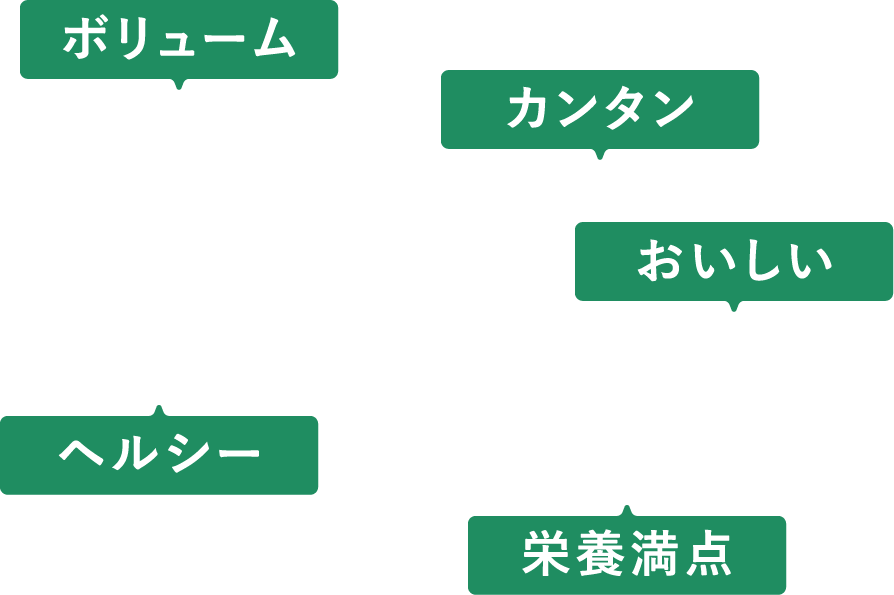 ボリューム・カンタン・おいしい・ヘルシー・栄養満点