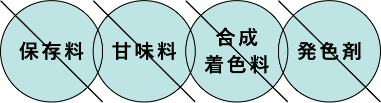 保存料・甘味料・合成着色料・発色剤は一切使用していません