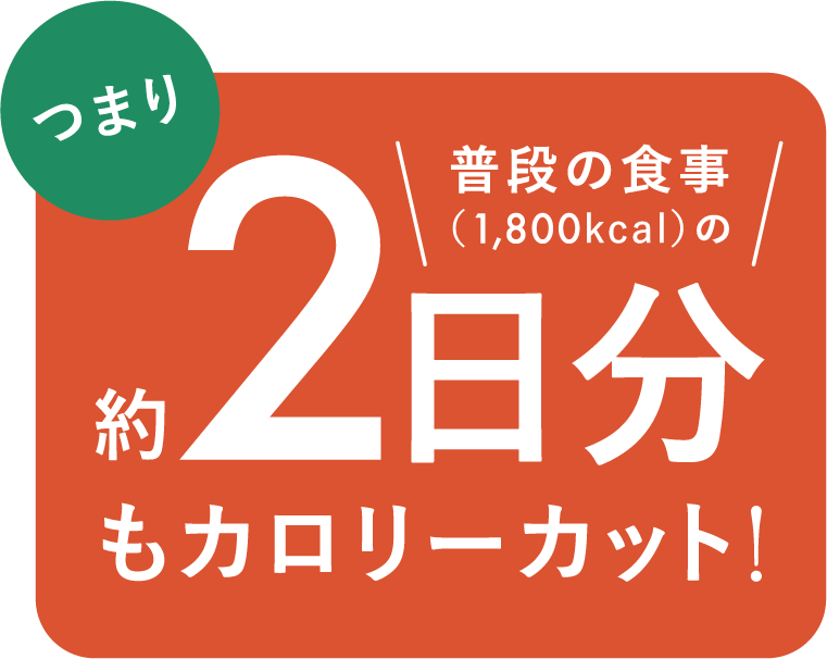 つまり約2日分もカロリーカット!