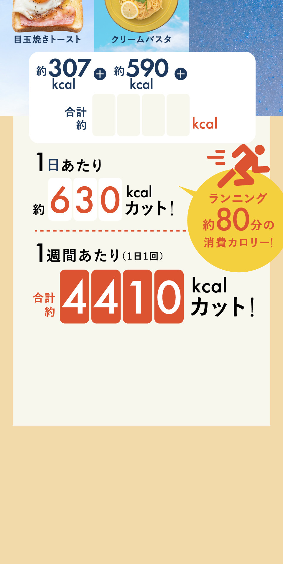 1日あたり630kcalカット!