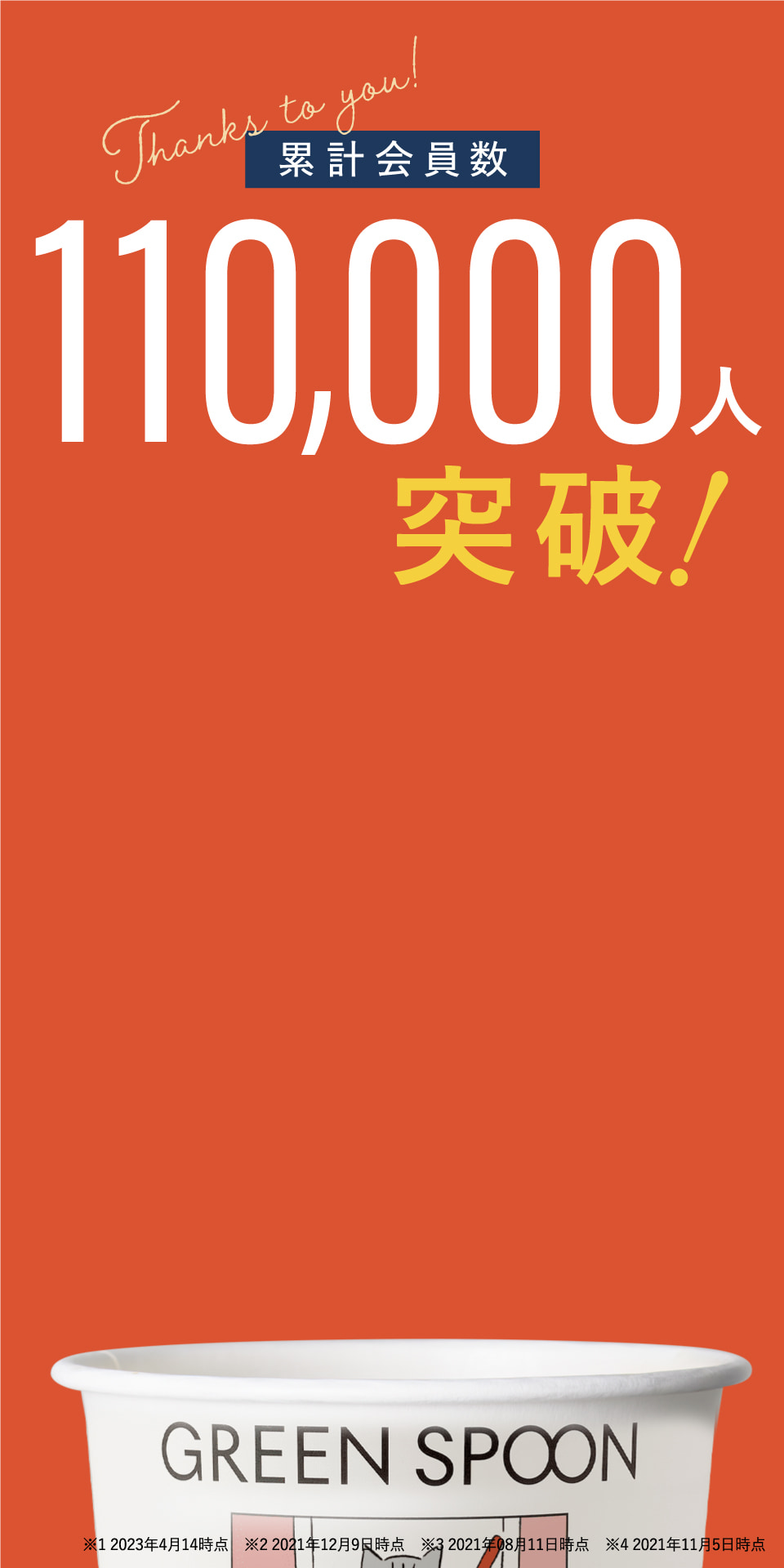 110000人突破!
