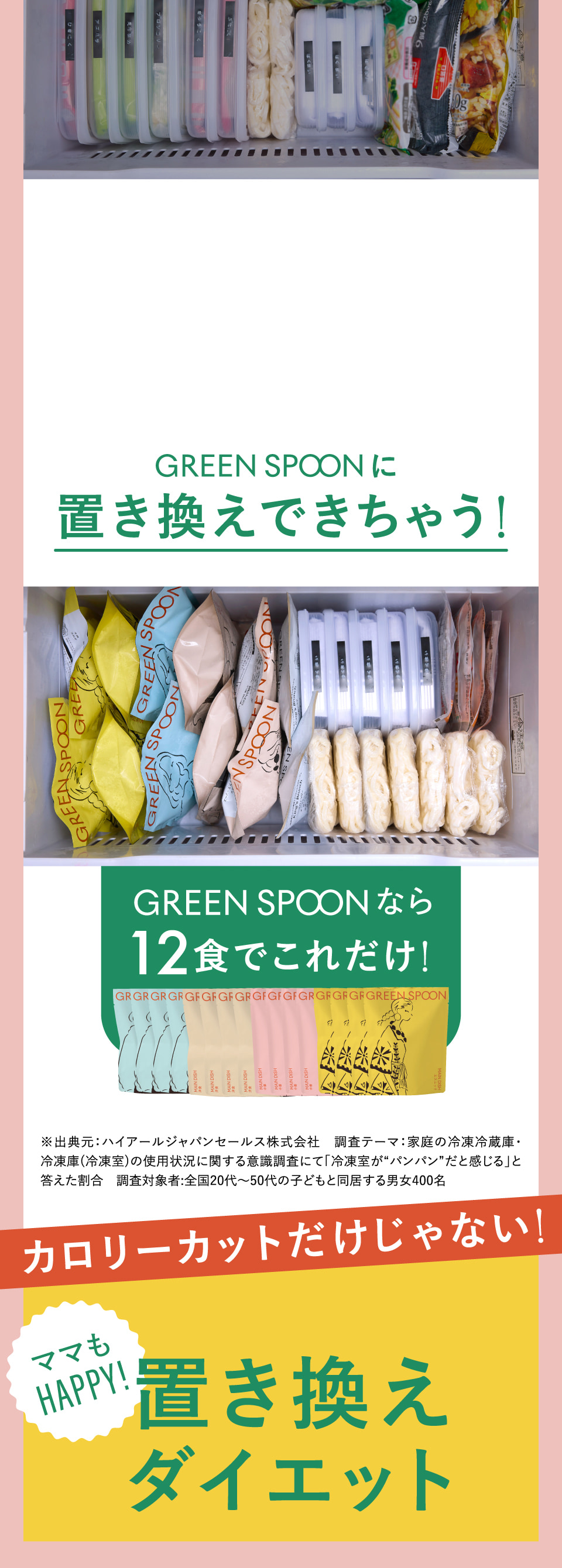 冷凍庫に入らなそう!?