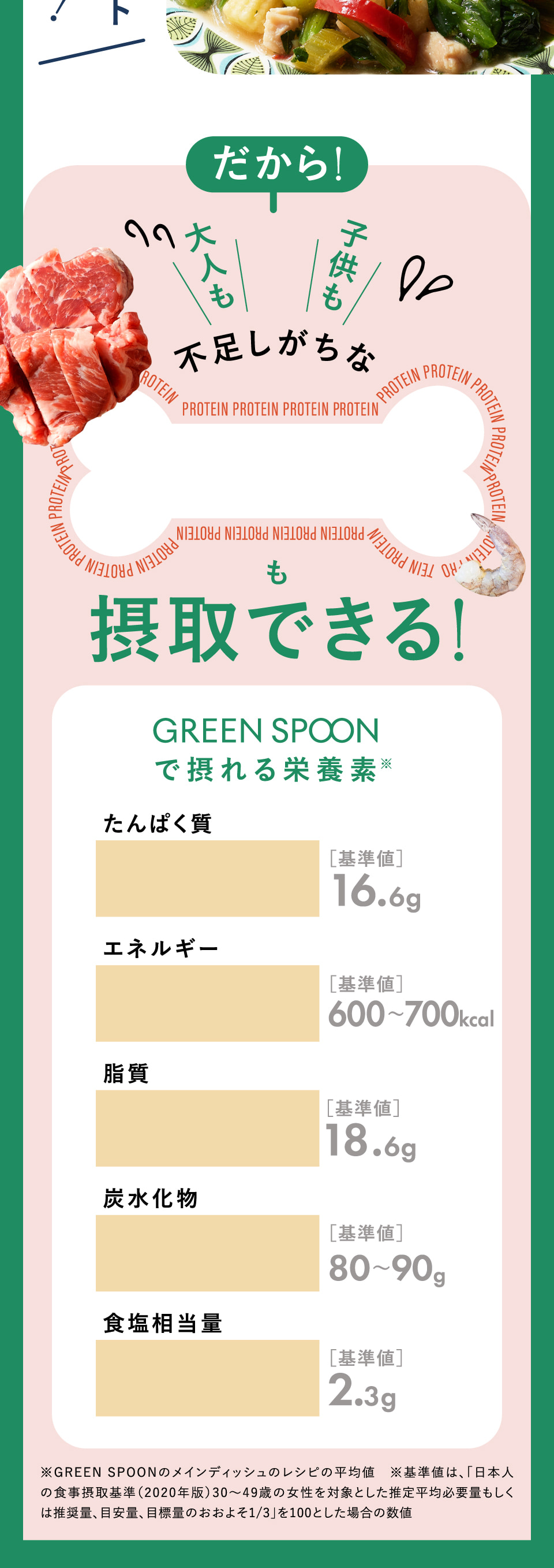 野菜しか入ってなさそう!?