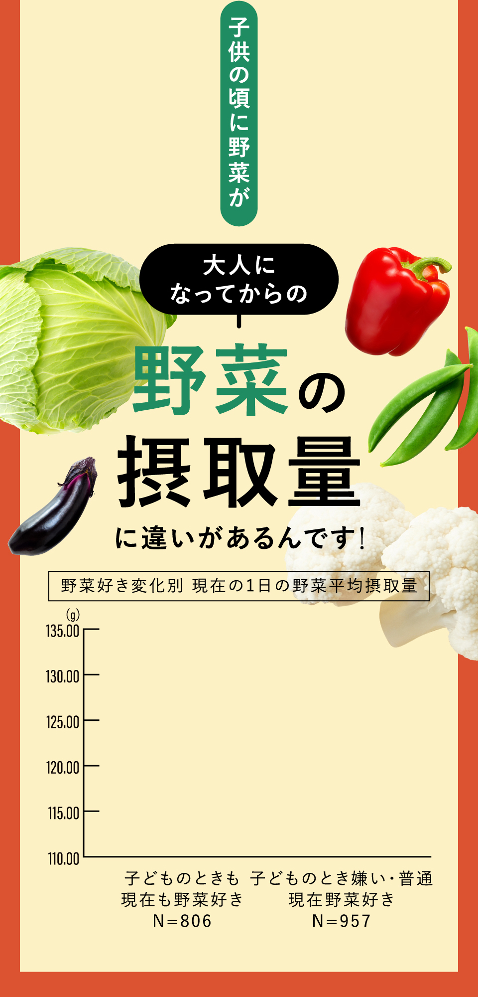 私は苦手そう!?